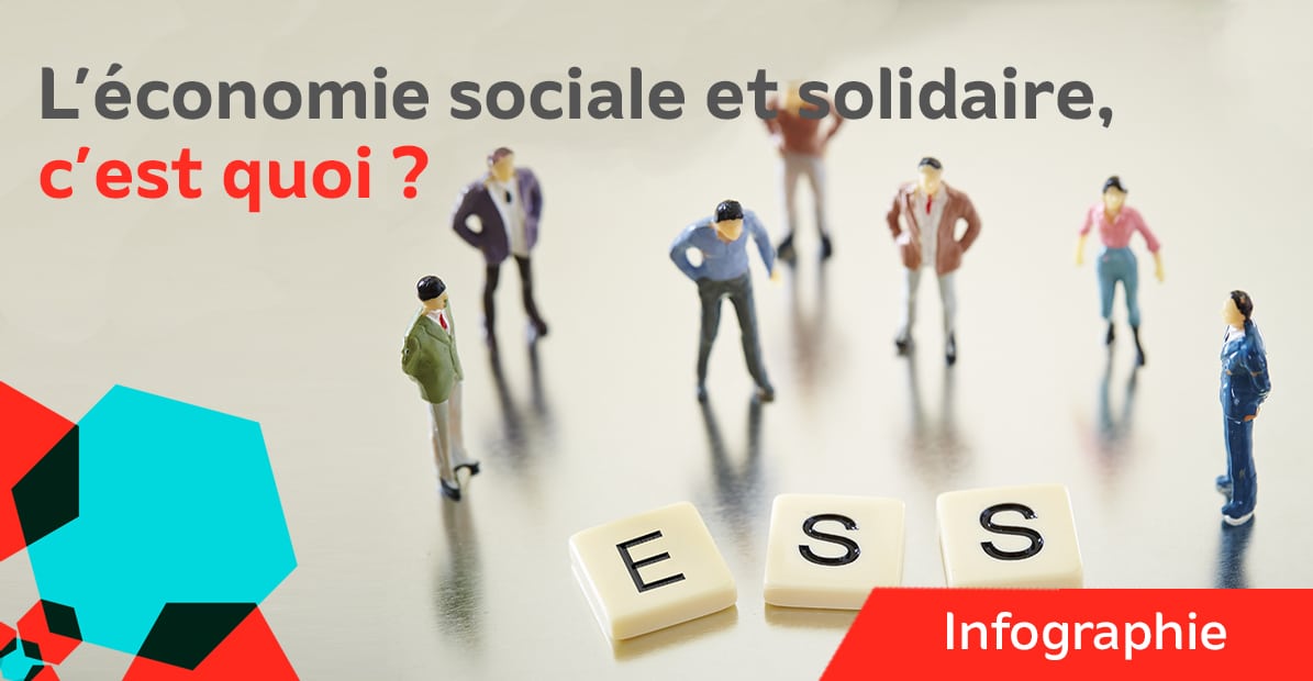 L’économie sociale et solidaire, c’est quoi ?