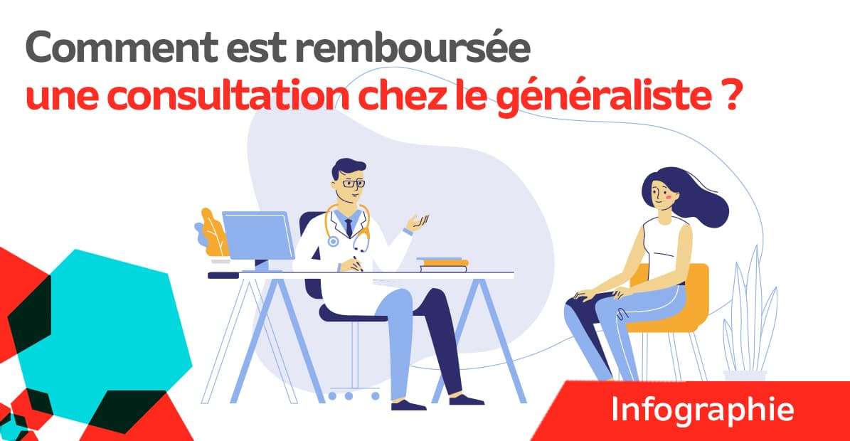 Est-ce que la consultation d'une diététicienne est remboursée par la sécurité sociale