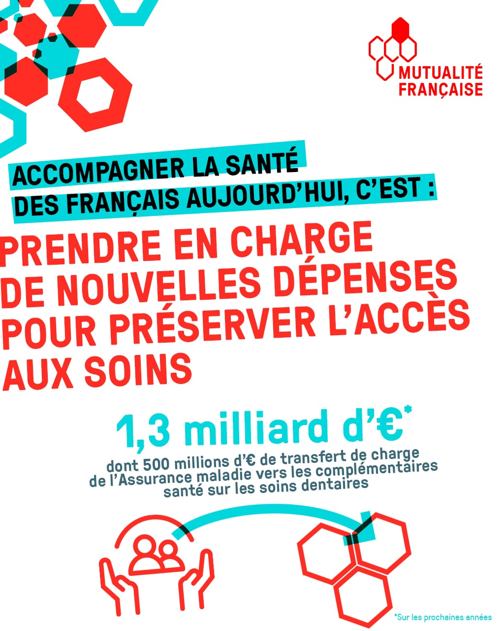 Hausse des dépenses de santé