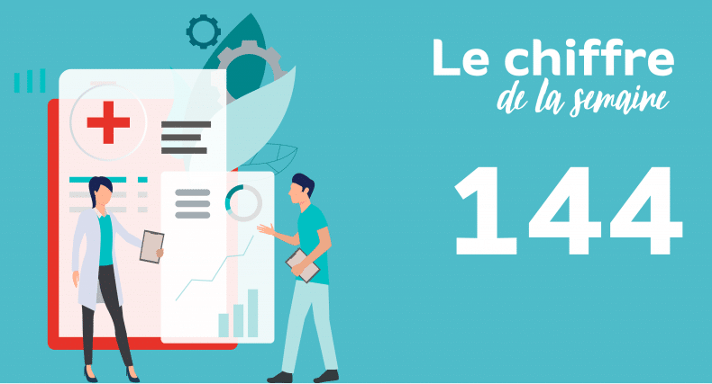 144 projets innovants en santé autorisés sur le territoire Français