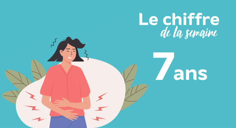 Chiffre de la semaine : 7 ans c'est la durée moyenne entre les premiers symptômes d'endométriose et la première consultation