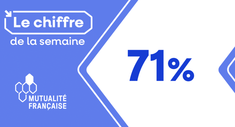 dépendance numérique jeunes