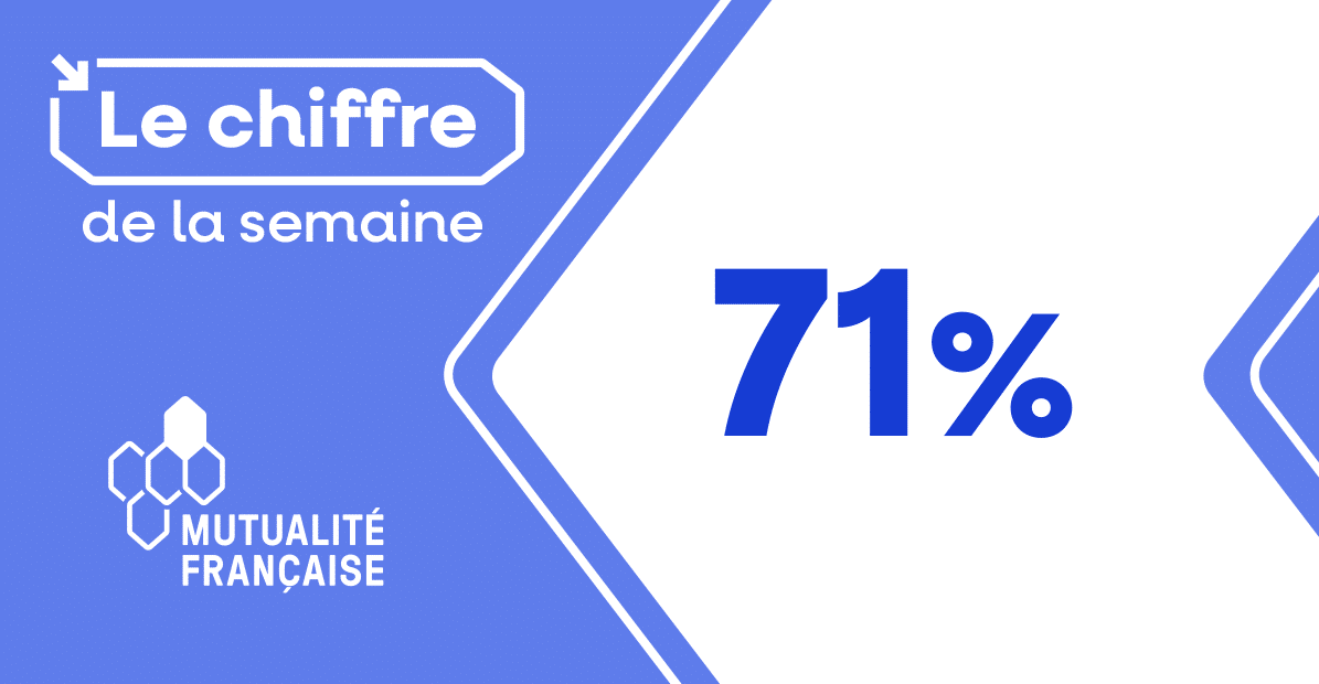 dépendance numérique jeunes