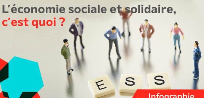 L’économie sociale et solidaire, c’est quoi ?