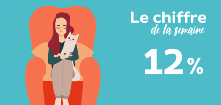 12 % des Français en situation d’isolement total