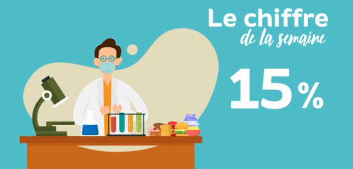 Additifs émulsifiants : un risque de cancer