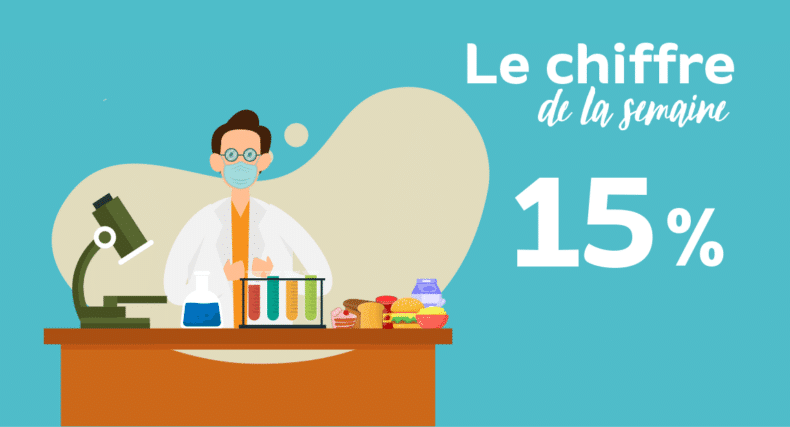 Additifs émulsifiants risque de cancer