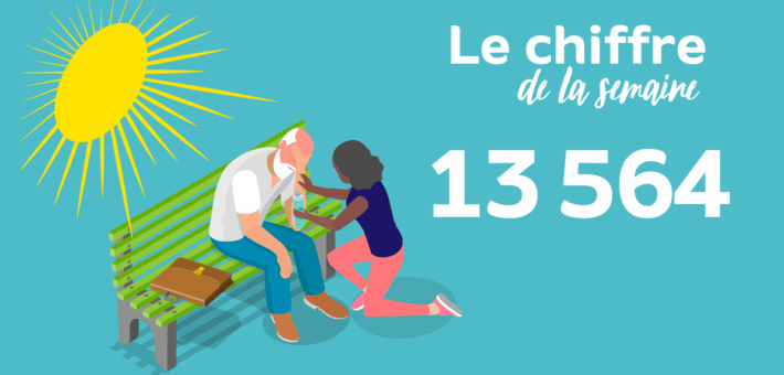 surmortalité liée à la chaleur en augmentation