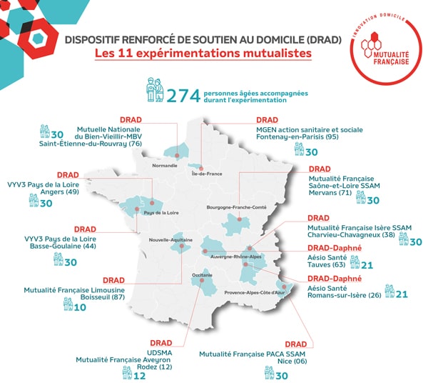 Dispositif renforcé de soutien à domicile (DRAD) - Cartographie des expérimentations mutualistes