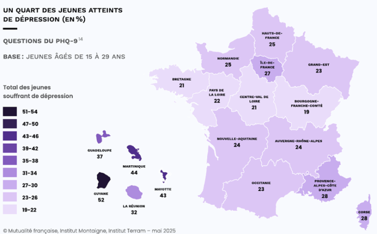 La dépression chez les jeunes : une réalité inquiétante - Mutualité ...