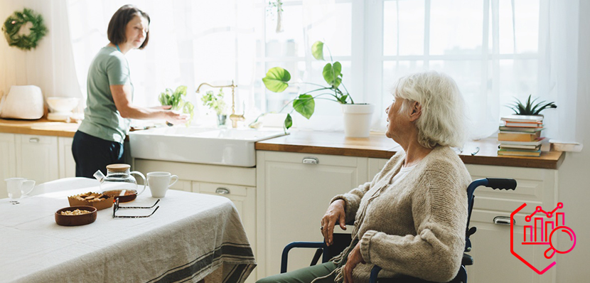 Dépendance : plus de besoins d’aide à domicile, moins de proches aidants